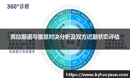 克拉斯诺与雷恩对决分析及双方近期状态评估