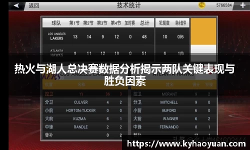 热火与湖人总决赛数据分析揭示两队关键表现与胜负因素